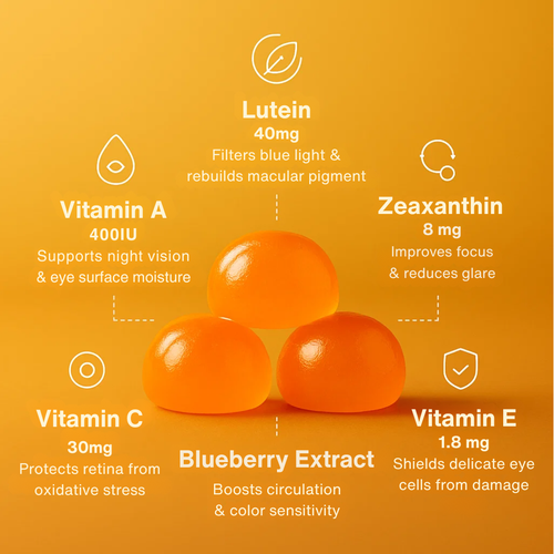 Lutein Gummies