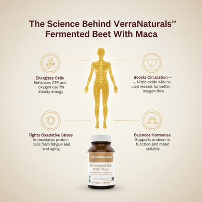Fermented Beet with Maca