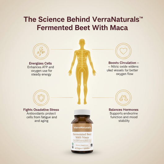 Fermented Beet with Maca